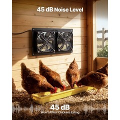 IP65 Solar Ventilation Fan: 2 Fans, 15W Panel, Adjustable Angle, 240 CFM