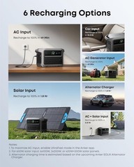 SOLIX C1000 Gen 2 Portable Power Station, 2,000W (Peak 3,000W) Solar Generator,