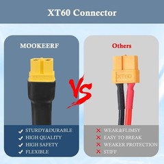 2PCS 3FT XT60 Extension Cable Male to Female Connector for Solar Power Systems