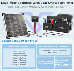 20W 12V Solar Panel Kit, Trickle Charger, Waterproof, Controller & Mount