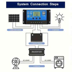 80A Solar Panel Battery Charge Controller 12V 24V, Dual USB Port, LCD Display