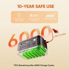 Explorer 500 v2 Portable Power Station 512Wh LiFePO4 Battery 500W AC/1000W Peak