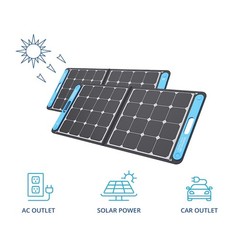 Geneverse SP1 Portable Solar Power Kit, 8mm Charge Port, One Panel, Refurbished