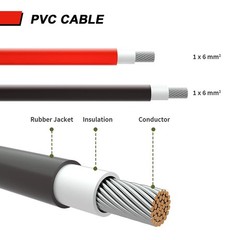 50ft Black +50ft Red 10AWG Solar Panel Extension Cable Flexible Wire Connectors