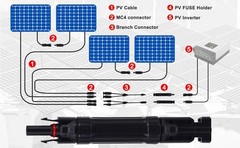 15A Waterproof Solar Fuse Holder Inline Connector for Panels & Controllers