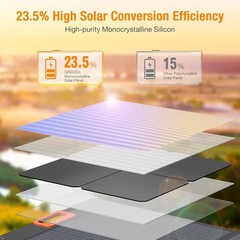 Durable Portable Solar Charger with Smart Chip – Perfect for Outdoor Adventures