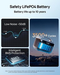 Lightweight Portable Power Bank 192Wh – 300W Pure Sine Wave Generator for Travel