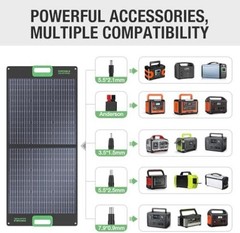 100W Waterproof Solar Panel, Foldable & Lightweight for Off-Grid Adventures