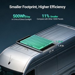 HQST 100W 12V Solar Panel, 9BB, 23% High Efficiency, Grade A+ Cells, IP65
