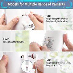 Solar Panel Outdoor for Ring Cameras (White 2P) Spotlight Cam Plus/Pro(Battery)