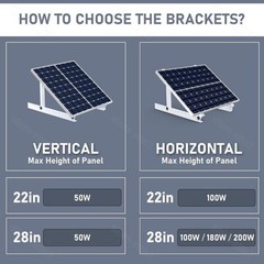 28inch Solar Panel Ground Mounting Brackets Kit Roof Surface Adjustable 4 Pcs US