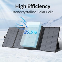110W 220W Solar Panel Charger for Ecoflow DELTA 2 RIVER 3 Portable Power Station