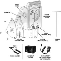 Premier 1 SolarStop™ 80 Fence Energizer – 0.8J 10W Solar Panel | Solar powered
