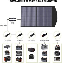 ALLPOWERS SP027 Foldable Portable Solar Panel 100W Solar Battery Charger