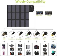 ALLPOWERS Portable Solar Panel 100W (Dual 5v USB with 18v DC Output) Monocrys…