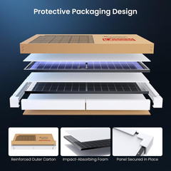 450W Bifacial Solar Panel 2-Pack, N-Type 16BB Solar Cells | up to 25% High Effic