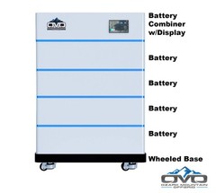 10KW Complete Offgrid Solar Kit – 15K Sol-Ark Inverter + 20.48KW OMO Stack Lithi