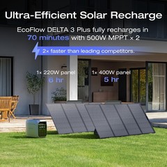 EcoFlow DELTA 3 Plus 1024Wh Portable Power Station LFP Battery+220W Solar Panel