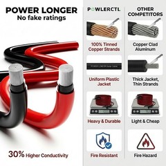 Powlerctl Solar Panel Extension Cable 10 AWG 30Ft 6mm² Wire Gauge Certified PV C