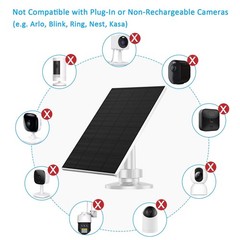 Solar Panel for Security Camera, 2 Pack 2W Solar Charger with Micro USB & USB-C