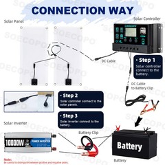 10000W Inverter (12V-110V/220V) + 2pcs Solar Panels + Charge Controller 100A