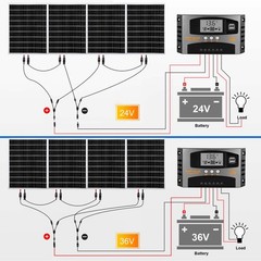 800W Solar Panel Kit 4pcs 200 Watt Solar Panel RV Charging Battery Power Boat