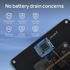 Cargador Solar de Batería con Mantenimiento OBDII de 10 W – Kit de Cargador Sola