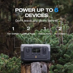 256Wh LiFePO4 Portable Power Bank – Quick 1 Hour Charge with 600W Outlets
