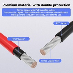 20FT 10 AWG Solar Extension Cable for High Performance Applications