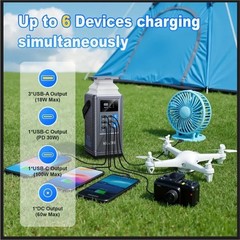 SBAOH 300W 296Wh Portable Power Station Solar Generator Backup Save $100 vs Comp