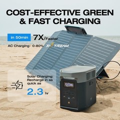 EcoFlow DELTA 2 Solar Generator Kit 1800W 1024Wh 220W Panel