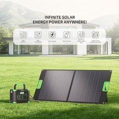 100W Portable Solar Panel for Power Station, 23.5% High Efficiency ETFE Green