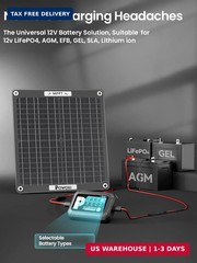 POWOXI 30W Solar Battery Charger: 12V Solar Car Battery Trickle Maintainer – wit