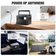Used GRECELL H1200 Portable Power Station 1200W, 672Wh LiFePO4 Battery