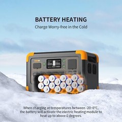 pecron Portable Power Station E1000LFP 1024Wh 1800W LiFePO4 Expandable Refurbish