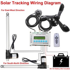 LCD Dual Axis Solar Tracking Kit W/ 2PCS 6000N 16″ Linear Actuator W/ Anemometer