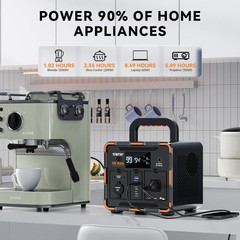 300W Portable Power Station, Solar Generator 259Wh, 70,000mAh LiFePO4 Battery…