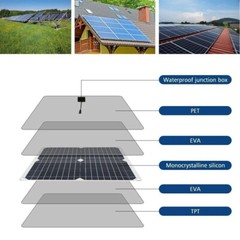 200 Watts Solar Panel Kit 100A 12V Battery Charger w/ Controller Caravan Boat RV