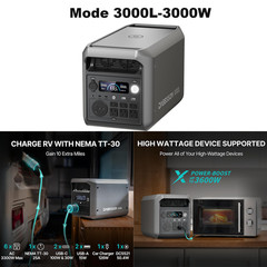 Dabbsson Portable Power Station 300W-3000W LiFePO4 Generator for Camping Home