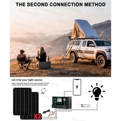 7000W Solar Bundle: 12V24V to 110V/220V Inverter + 2pcs High-Efficiency Solar