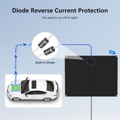 50w solar panel 12v trickle battery charger Waterproof for boat car Motorcycle