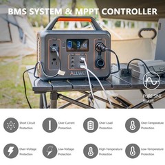 Portable Power Station 300W 280Wh 110V AC DC Solar Generator for Camping CPAP RV