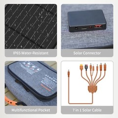 40W USB Solar Panel Charger Portable for Marbero Jackery Explorer Powerstation