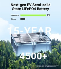 Dabbsson 8330Wh 2200W Portable Power Station Power Outage/Home Backup/Camping