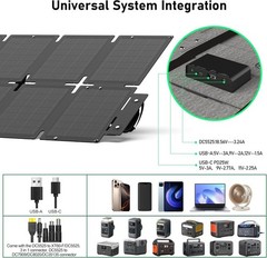 60W Portable Solar Panel, High Efficiency, Waterproof, USB-C for Camping & RV
