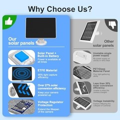 Solar Charger 4000mAh ETFE Panel 27% Efficiency for Doorbell 13.2FT Cable