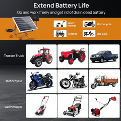 ECO-WORTHY Solar Panel Kit 25W 12V Solar Battery Charger Trickle Maintainer, 25W