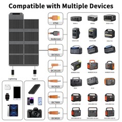 MHPOWOS 80W Folding USB Solar Panel Charger for Phone Power Bank Jackery Anker