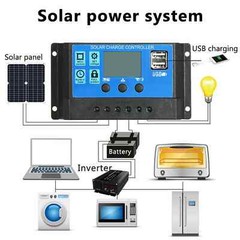 20000mAh 200W Portable Solar Panel Kit USB Solar Power Bank Battery Charger Set