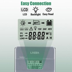 12/24V 30A~100A MPPT Solar Charge Controller Panel Battery Regulator Dual USB